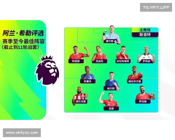 鲁尼评英超赛季表现前五球员:萨拉赫领衔,帕尔默、B费在列 鲁尼评英超赛季表现前五球员:萨拉赫领衔,帕尔默、B费在列